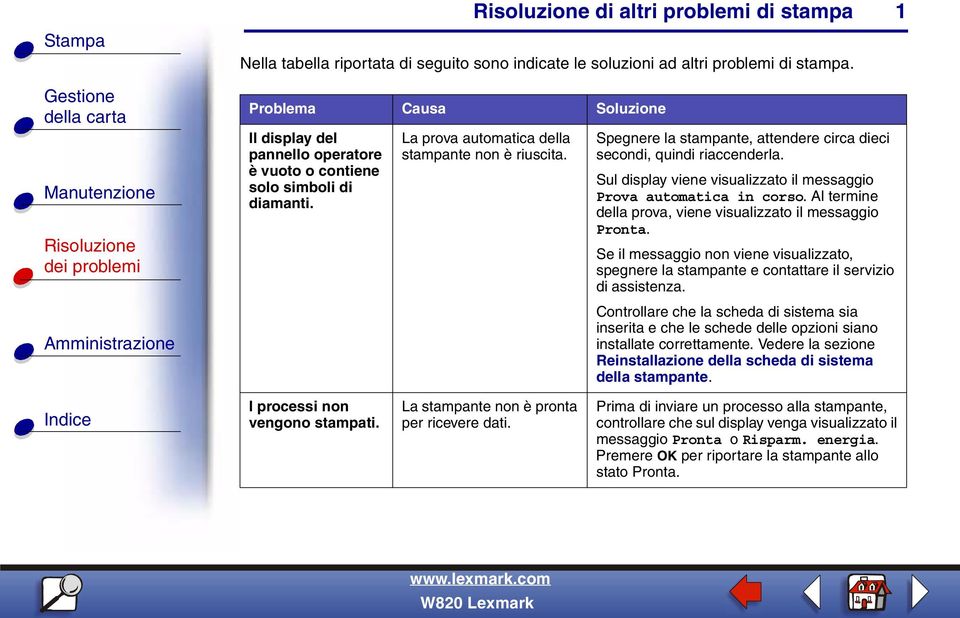 Al termine della prova, viene visualizzato il messaggio Pronta. Se il messaggio non viene visualizzato, spegnere la stampante e contattare il servizio di assistenza.