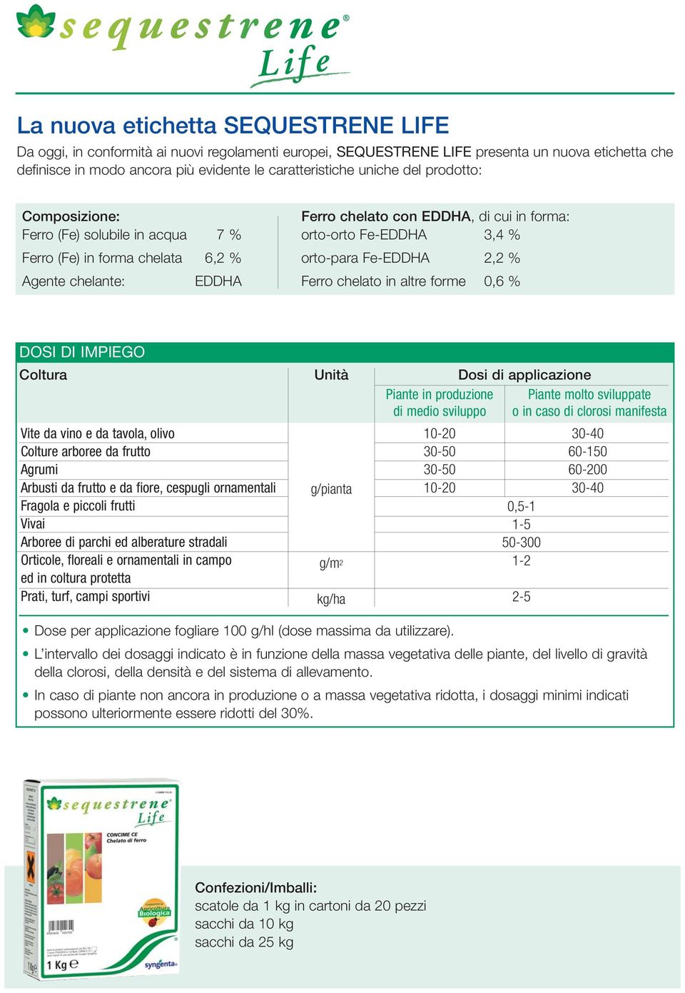 orto-para Fe-EDDHA 2,2 % Ferro chelato in altre forme 0,6 % DOSI DI IMPIEGO Coltura Vite da vino e da tavola, olivo Colture arboree da frutto Agrumi Arbusti da frutto e da fiore, cespugli ornamentali