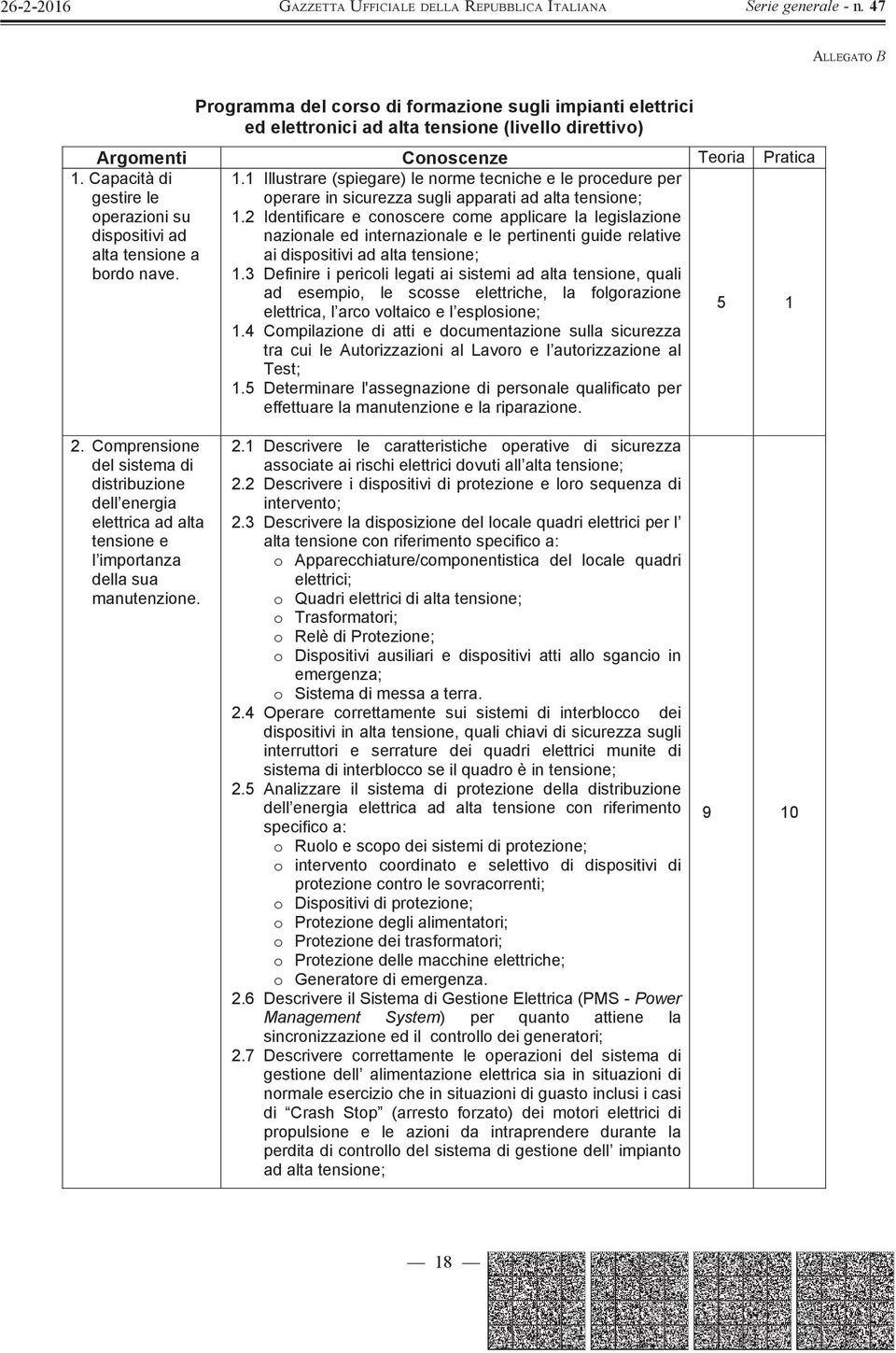 2 Identificare e conoscere come applicare la legislazione nazionale ed internazionale e le pertinenti guide relative ai dispositivi ad alta tensione; 1.