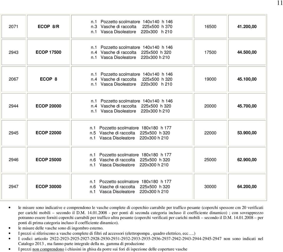 900,00 2946 ECOP 25000 n.1 Pozzetto scolmatore 180x180 h 177 n.6 Vasche di raccolta 225x500 h 320 25000 62.900,00 2947 ECOP 30000 n.1 Pozzetto scolmatore 180x180 h 177 n.6 Vasche di raccolta 225x500 h 320 30000 64.