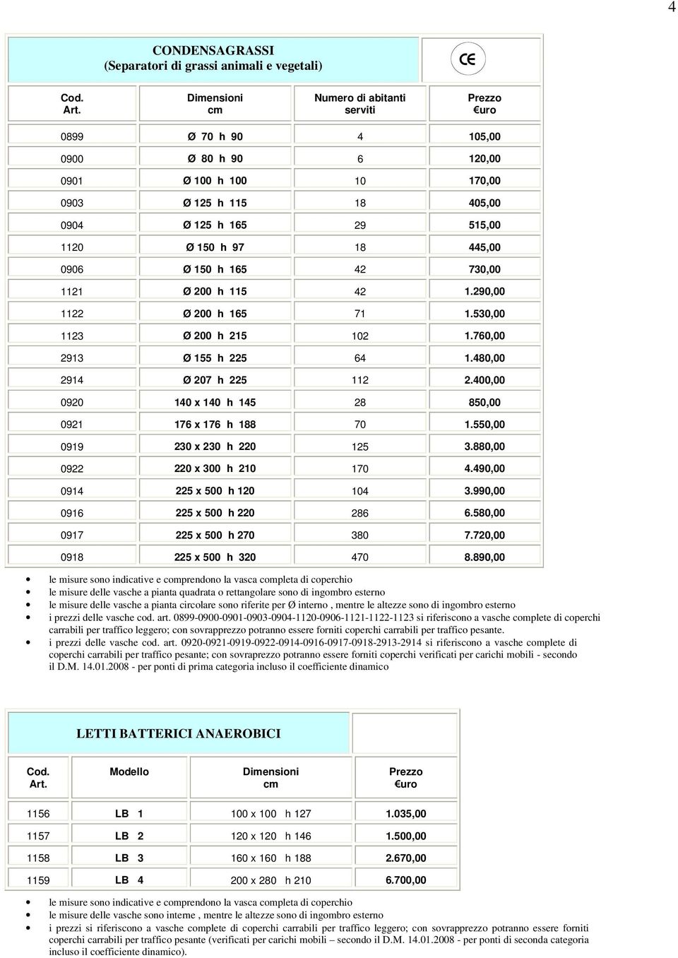 480,00 2914 Ø 207 h 225 112 2.400,00 0920 140 x 140 h 145 28 850,00 0921 176 x 176 h 188 70 1.550,00 0919 230 x 230 h 220 125 3.880,00 0922 220 x 300 h 210 170 4.490,00 0914 225 x 500 h 120 104 3.