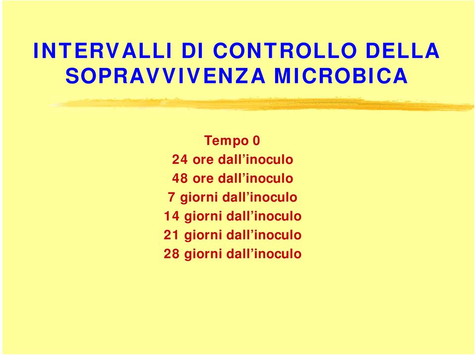 dall inoculo 7 giorni dall inoculo 14 giorni