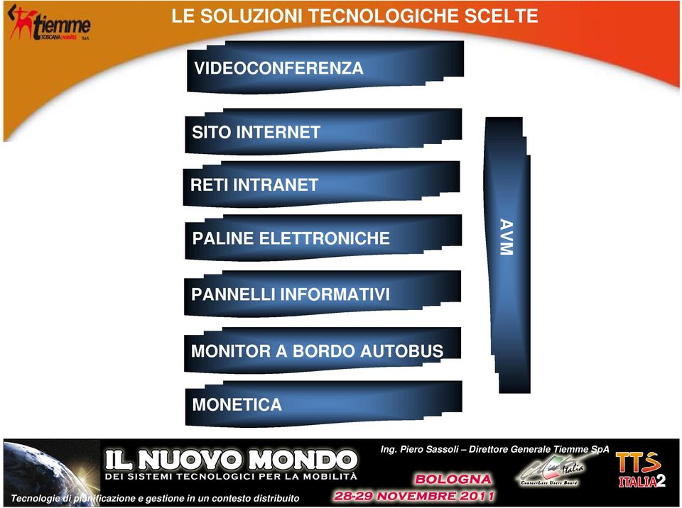 INTRANET PALINE ELETTRONICHE AVM