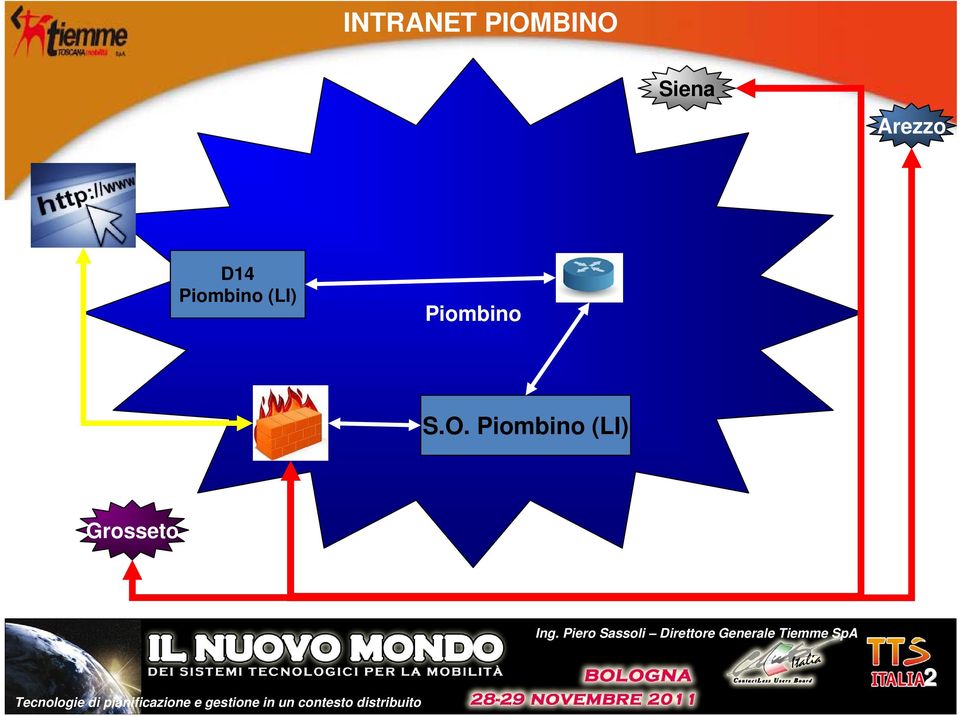 Piombino (LI)