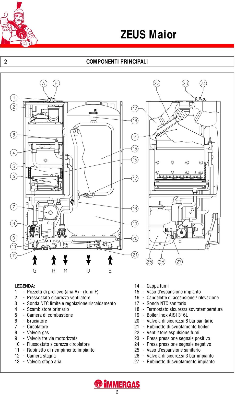 13 - Valvola sfogo aria 14 - Cappa fumi 15 - Vaso d espansione impianto 16 - Candelette di accensione / rilevazione 17 - Sonda NTC sanitario 18 - Termostato sicurezza sovratemperatura 19 - Boiler