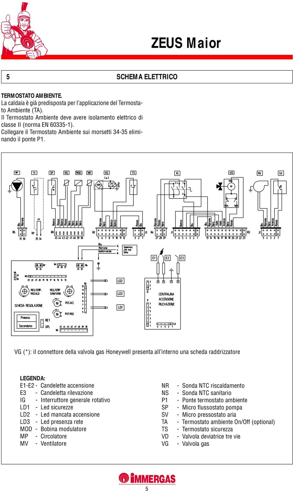 VG (*): il connettore della valvola gas Honeywell presenta all interno una scheda raddrizzatore LEGENDA: E1-E2 - Candelette accensione E3 - Candeletta rilevazione IG - Interruttore generale rotativo