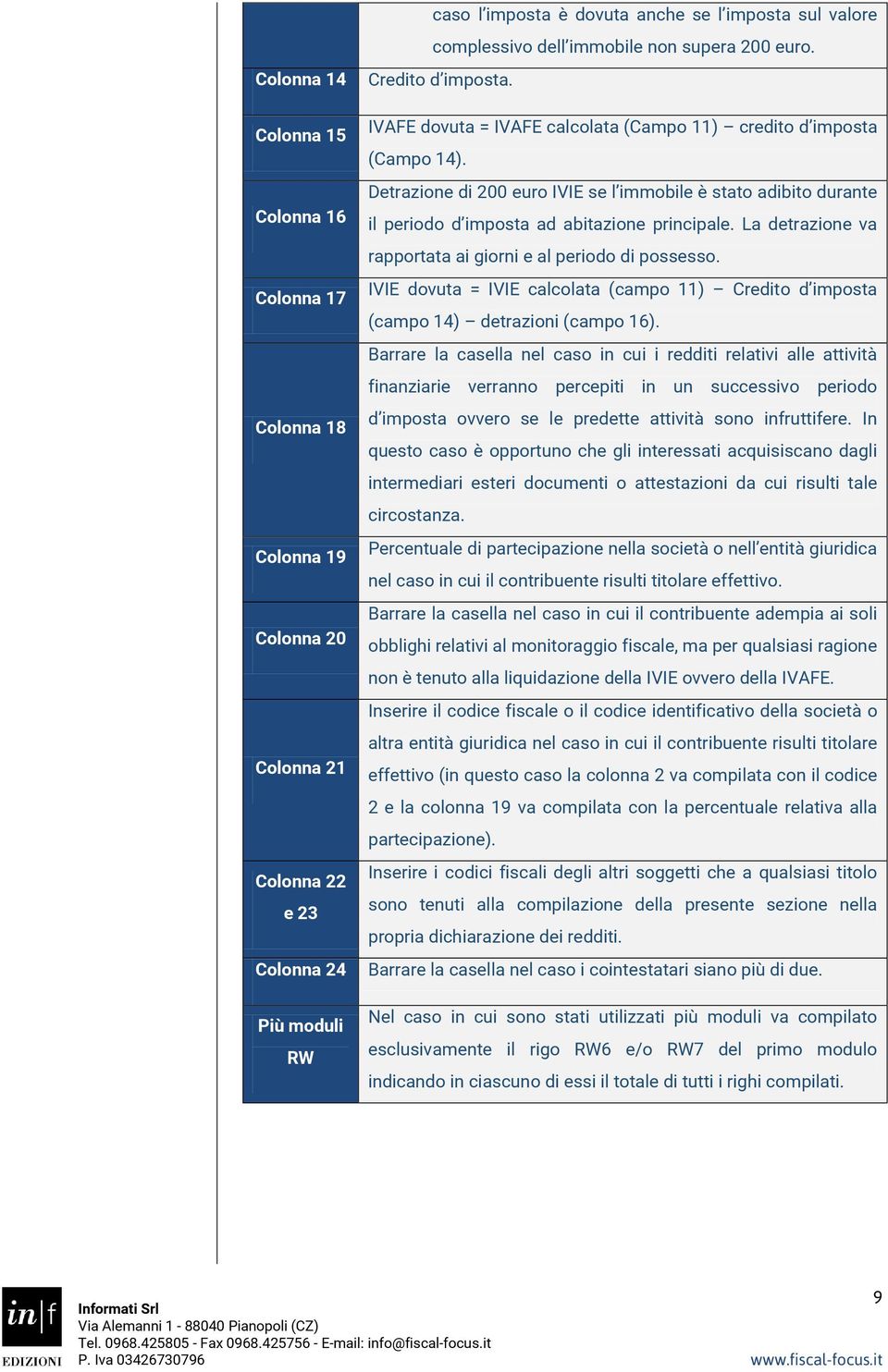 Detrazione di 200 euro IVIE se l immobile è stato adibito durante il periodo d imposta ad abitazione principale. La detrazione va rapportata ai giorni e al periodo di possesso.