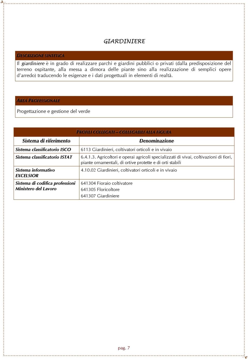 AARREEAA PPRROOFFEESSSSI IIOONNAALLEE Progettazione e gestione del verde SSi isst teemaa ddi i rri ifeerri imeennt too Sistema classificatorio ISCO Sistema classificatorio ISTAT Sistema informativo