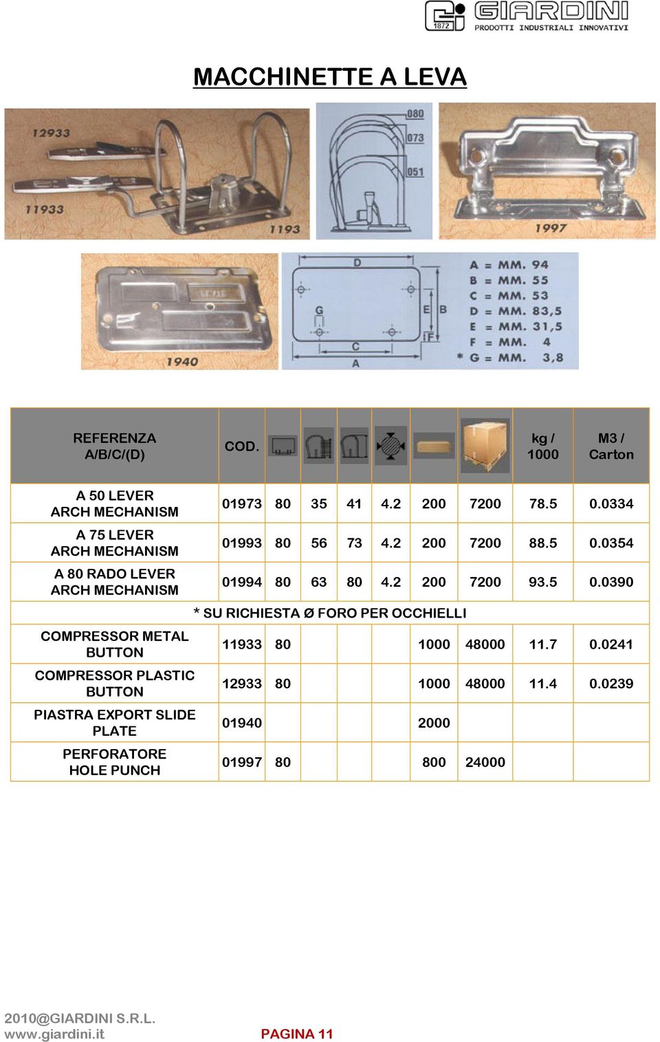 METAL BUTTON COMPRESSOR PLASTIC BUTTON PIASTRA EXPORT SLIDE PLATE PERFORATORE HOLE PUNCH 01973 35 41 4.2 0 70 78.5 0.