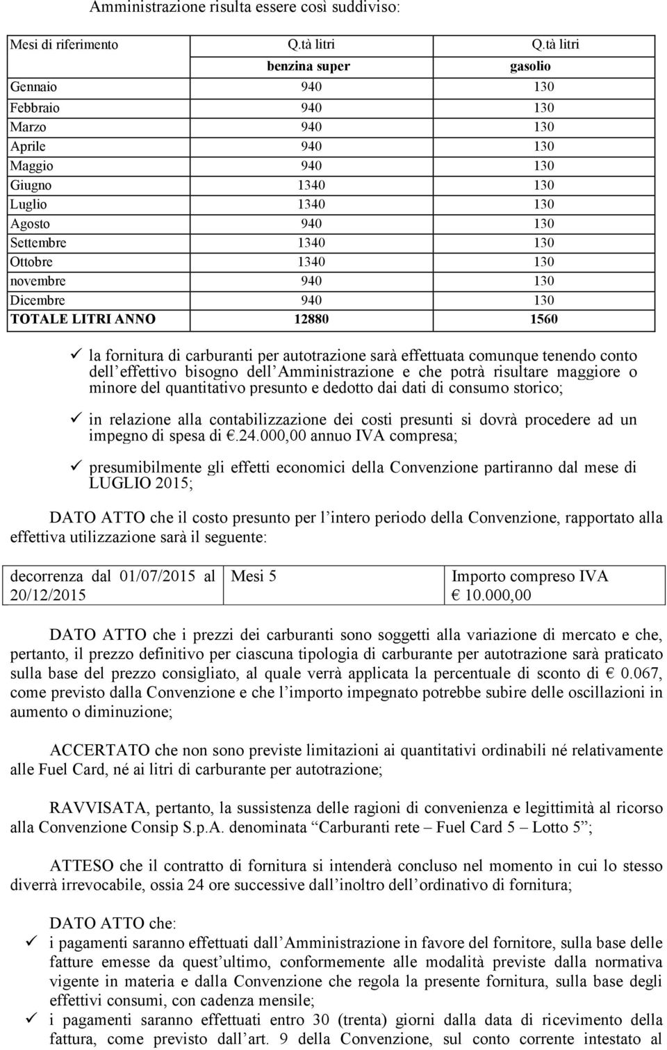 940 130 Dicembre 940 130 TOTALE LITRI ANNO 12880 1560 la fornitura di carburanti per autotrazione sarà effettuata comunque tenendo conto dell effettivo bisogno dell Amministrazione e che potrà