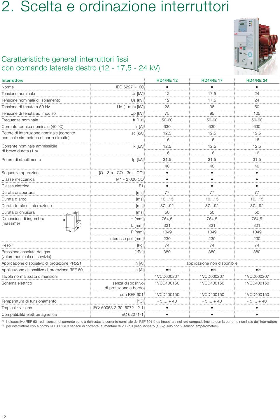 fr [Hz] 50-60 50-60 50-60 Corrente termica nominale (40 C) Ir [A] 630 630 630 Potere di interruzione nominale (corrente nominale simmetrica di corto circuito) Corrente nominale ammissibile di breve