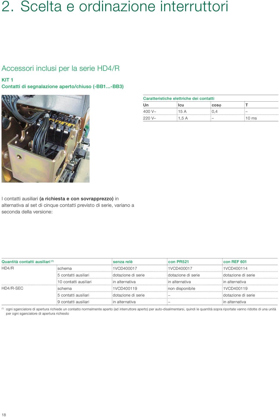 di serie, variano a seconda della versione: Quantità contatti ausiliari (1) senza relè con PR521 con REF 601 HD4/R schema 1VCD400017 1VCD400017 1VCD400114 5 contatti ausiliari dotazione di serie