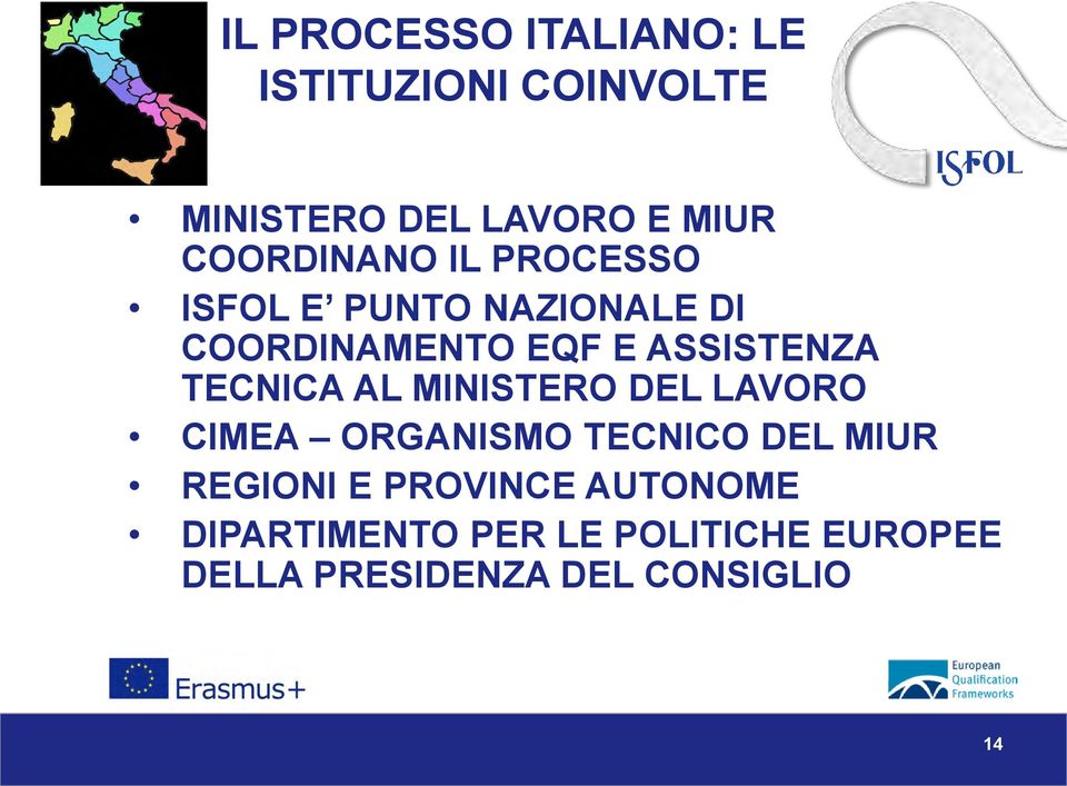 ASSISTENZA TECNICA AL MINISTERO DEL LAVORO CIMEA ORGANISMO TECNICO DEL MIUR