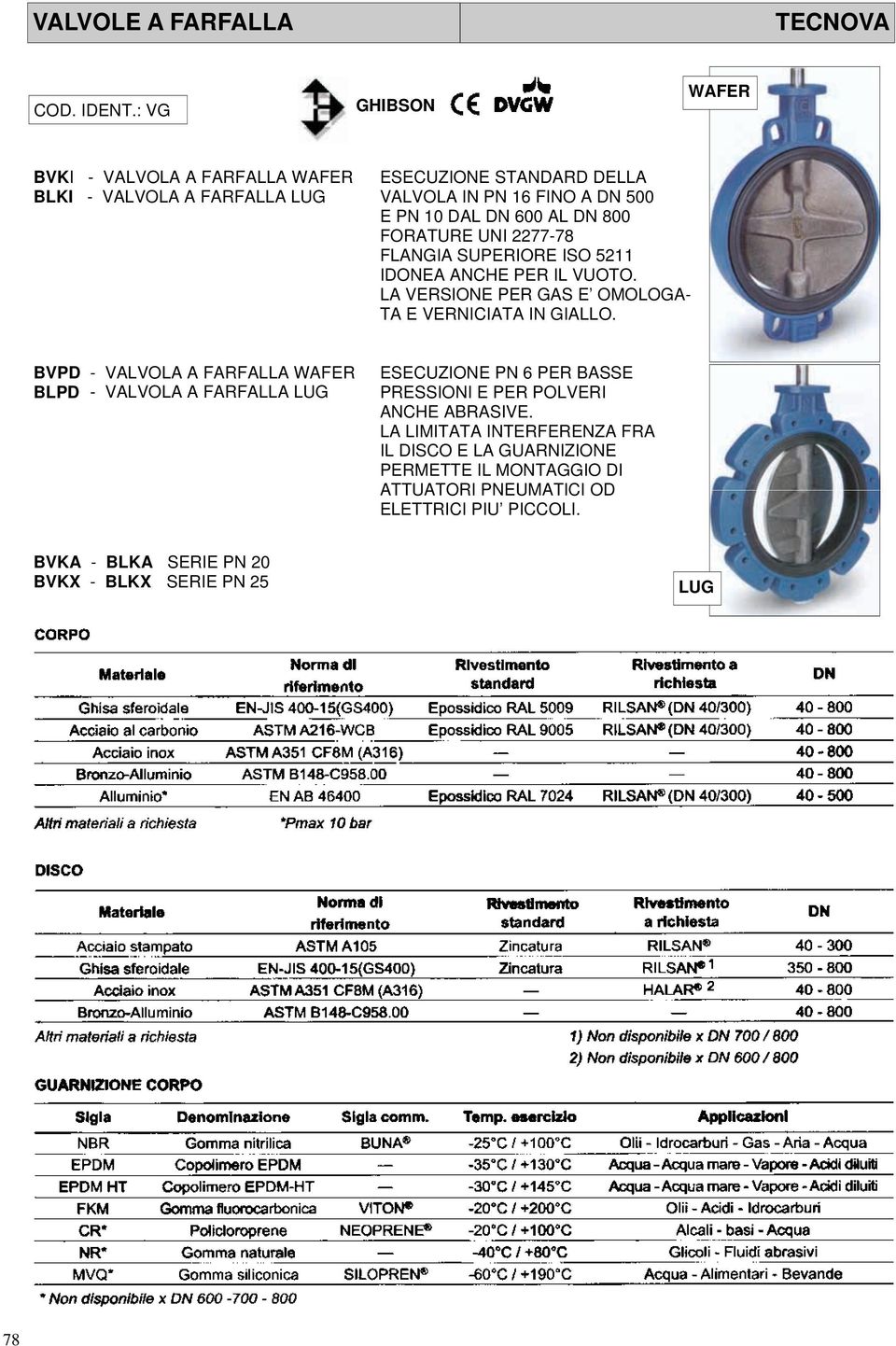 600 AL DN 800 FORATURE UNI 2277-78 FLANGIA SUPERIORE ISO 5211 IDONEA ANCHE PER IL VUOTO. LA VERSIONE PER GAS E OMOLOGA- TA E VERNICIATA IN GIALLO.