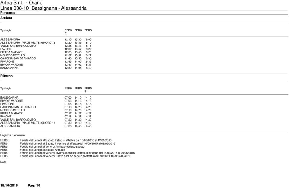 FER6 FER5 FER5 I E BASSIGNANA 07:00 14:10 14:10 BIVIO RIVARONE 07:03 14:13 14:13 RIVARONE 07:05 14:15 14:15 CASCINA SAN BERNARDO 07:10 14:20 14:20 MONTECASTELLO 07:13 14:23 14:23 PIETRA MARAZZI 07:17