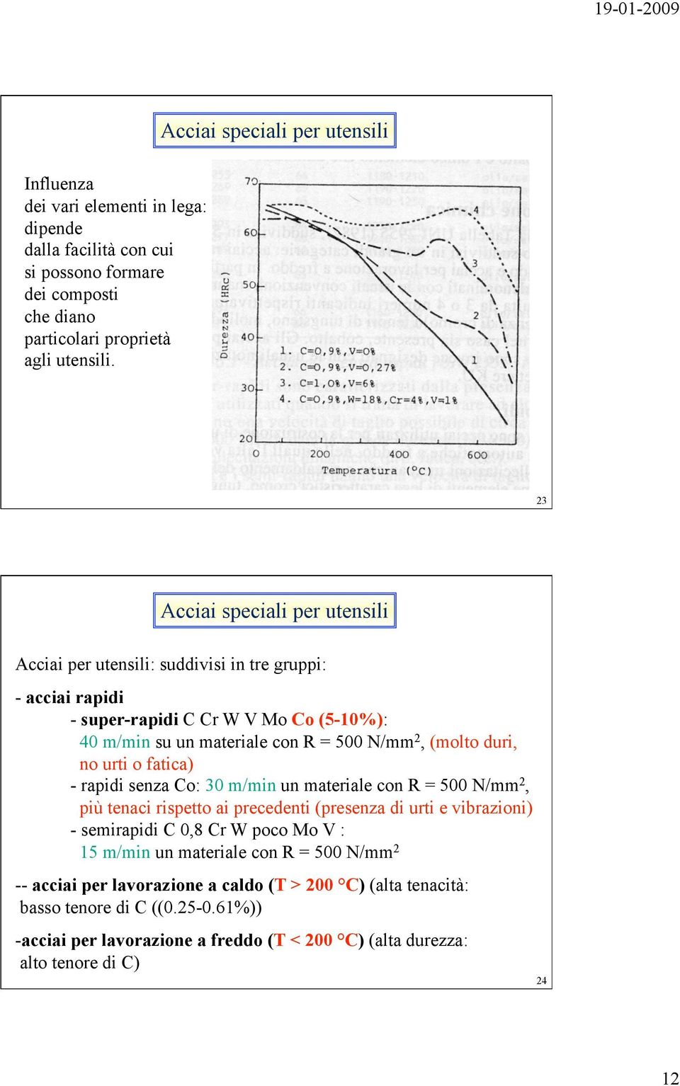 no urti o fatica) - rapidi senza Co: 30 m/min un materiale con R = 500 N/mm 2, più tenaci rispetto ai precedenti (presenza di urti e vibrazioni) - semirapidi C 0,8 Cr W poco Mo V : 15 m/min un