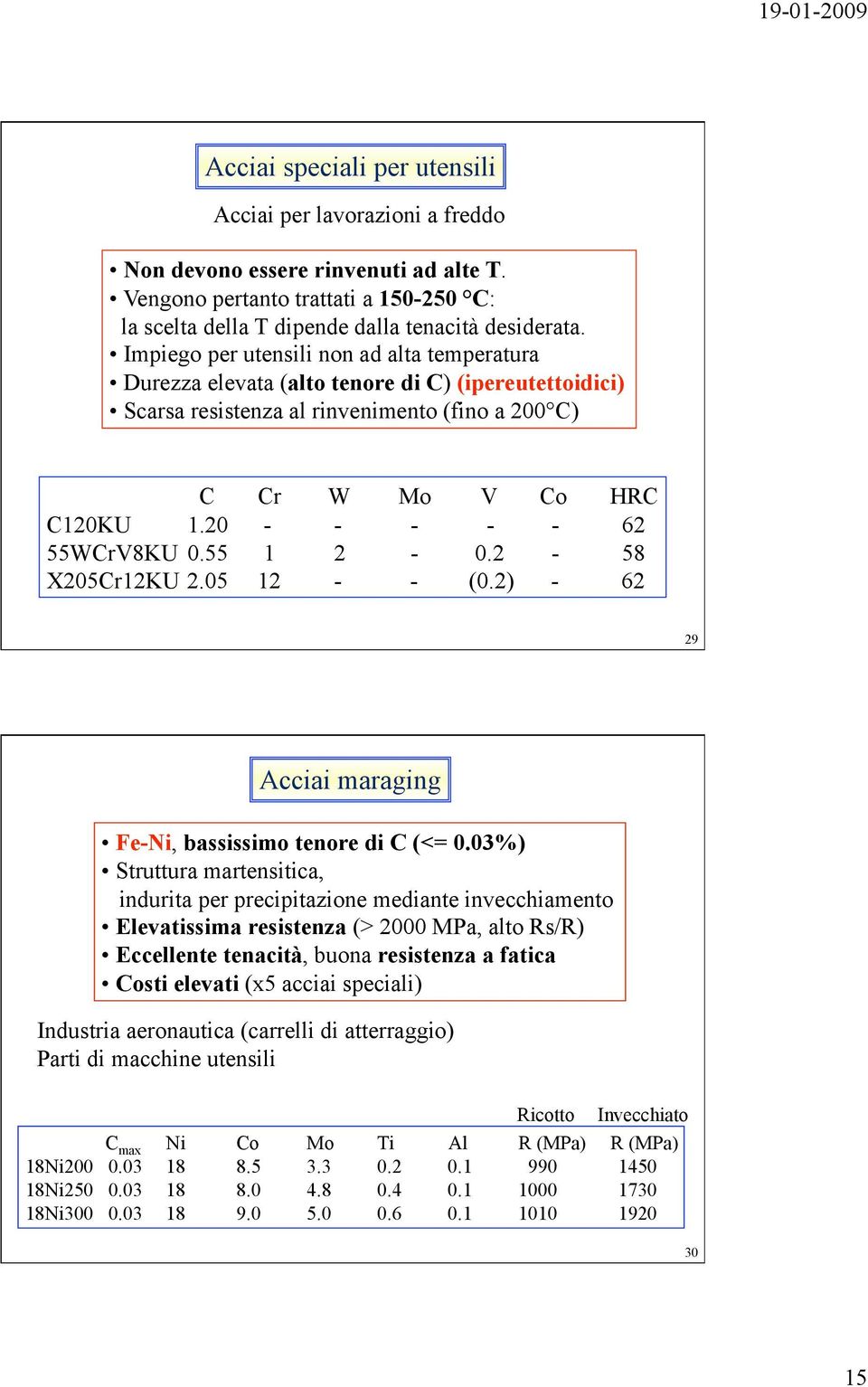 20 - - - - - 62 55WCrV8KU 0.55 1 2-0.2-58 X205Cr12KU 2.05 12 - - (0.2) - 62 29 Acciai maraging Fe-Ni, bassissimo tenore di C (<= 0.