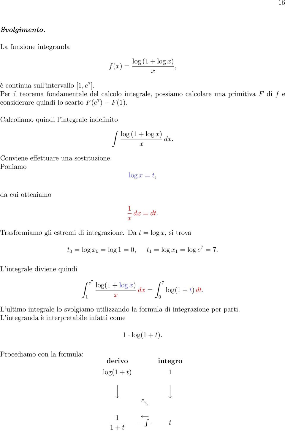 Calcoliamo quindi l integrale indefinito log ( + log x) dx. x Conviene effettuare una sostituzione. Poniamo log x t, da cui otteniamo dx dt.