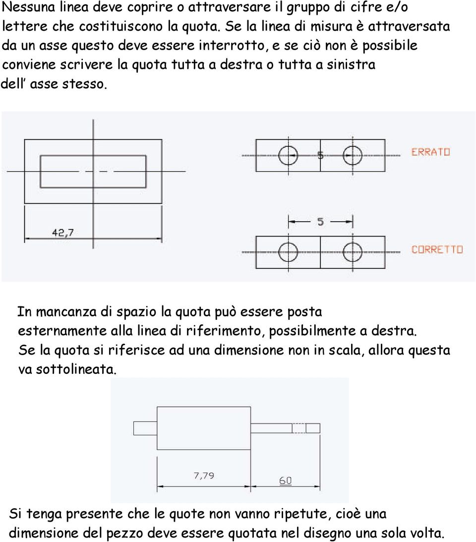 tutta a sinistra dell asse stesso. In mancanza di spazio la quota può essere posta esternamente alla linea di riferimento, possibilmente a destra.