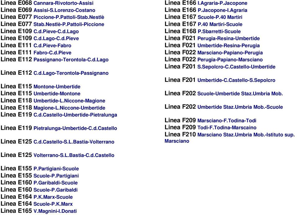 d.Lago-Terontola-Passignano......123 Linea E115 Montone-Umbertide...... 124 Linea E115 Umbertide-Montone...... 124 Linea E118 Umbertide-L.Niccone-Magione... 125 Linea E118 Magione-L.Niccone-Umbertide.