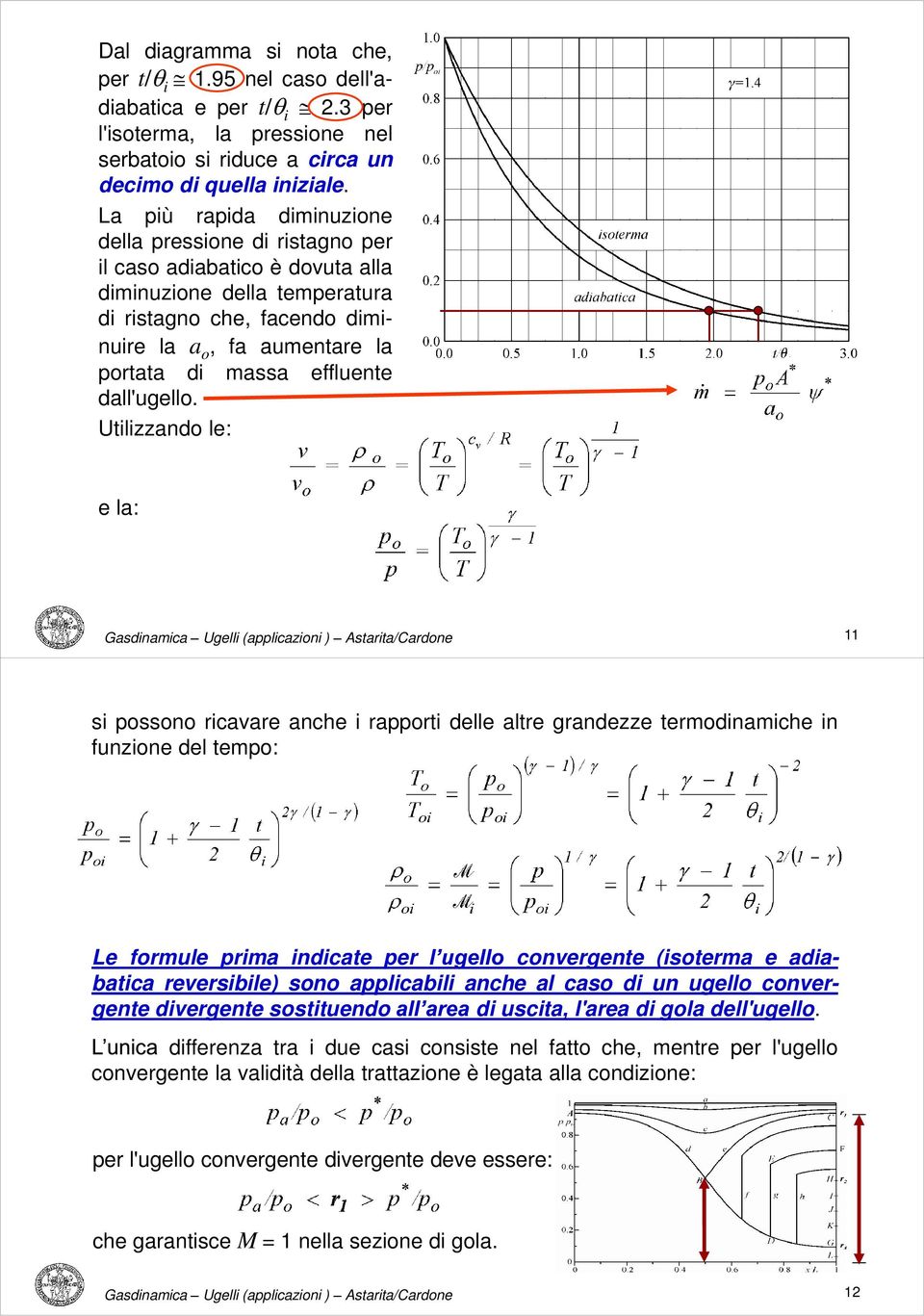 effluente dall'ugello.