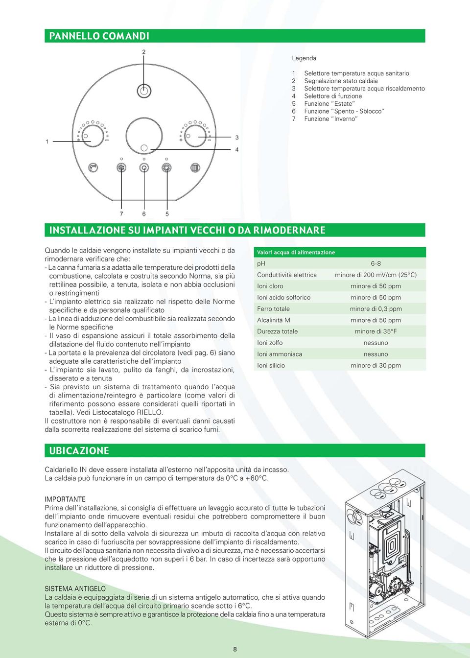 alle temperature dei prodotti della combustione, calcolata e costruita secondo Norma, sia più rettilinea possibile, a tenuta, isolata e non abbia occlusioni o restringimenti - L impianto elettrico