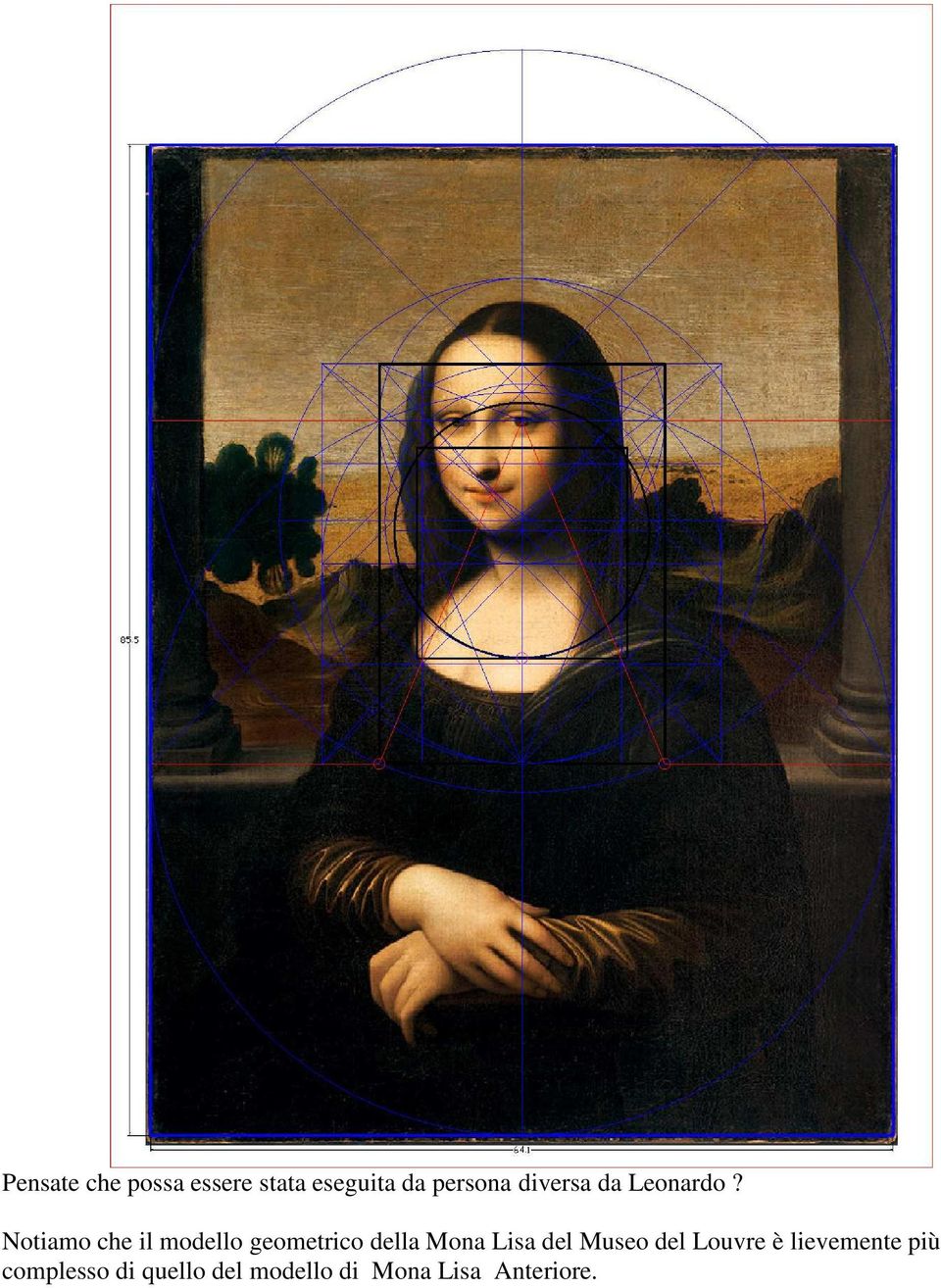 Notiamo che il modello geometrico della Mona Lisa del