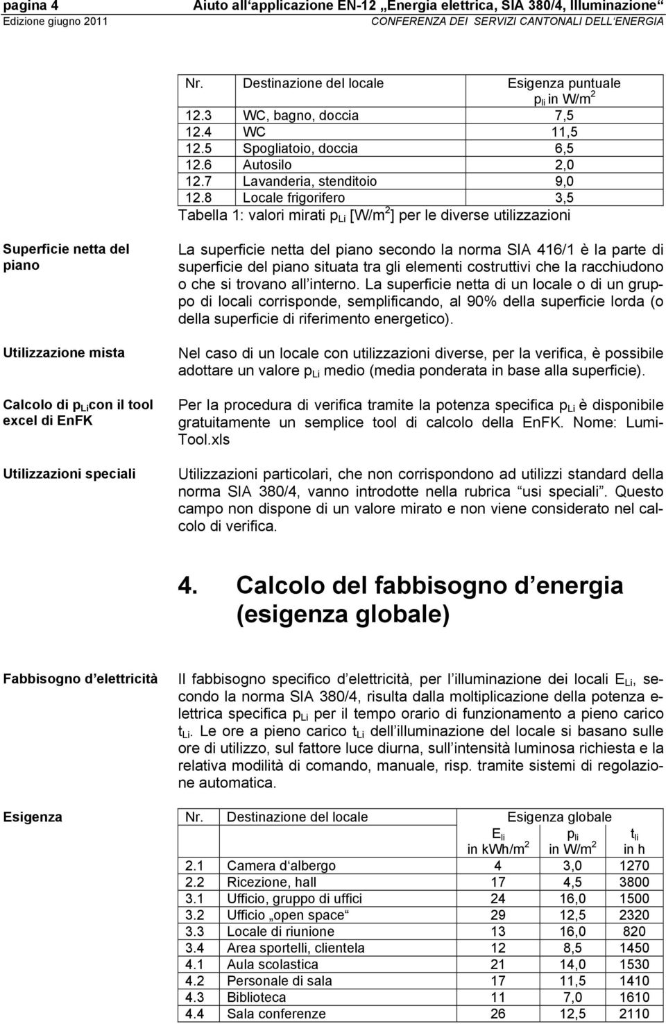 8 Locale frigorifero 3,5 Tabella 1: valori mirati p Li [W/m 2 ] per le diverse utilizzazioni Superficie netta del pia Utilizzazione mista Calcolo di p Li con il tool excel di EnFK Utilizzazioni