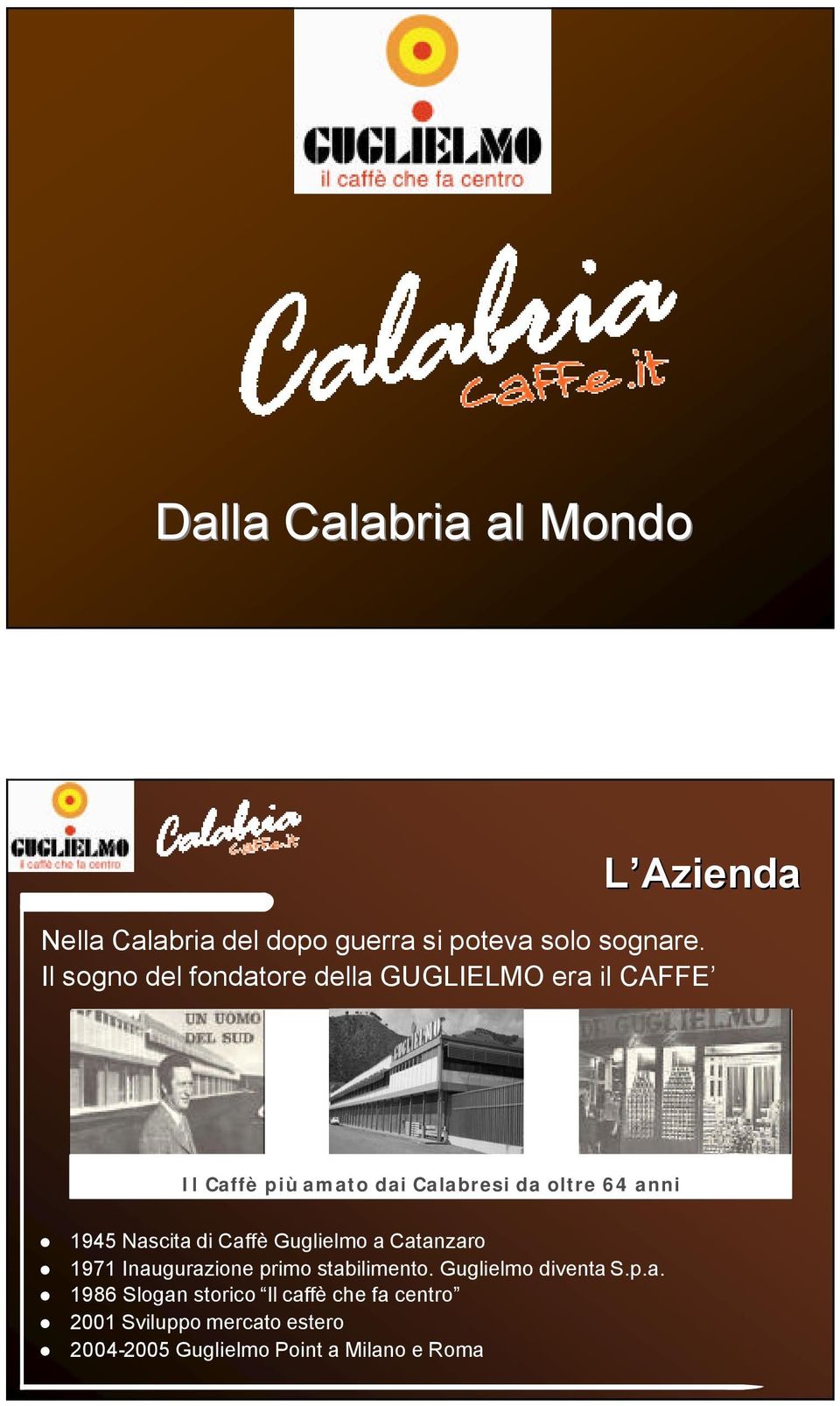 1945 Nascita di Caffè Guglielmo a Catanzaro 1971 Inaugurazione primo stabilimento. Guglielmo diventa S.