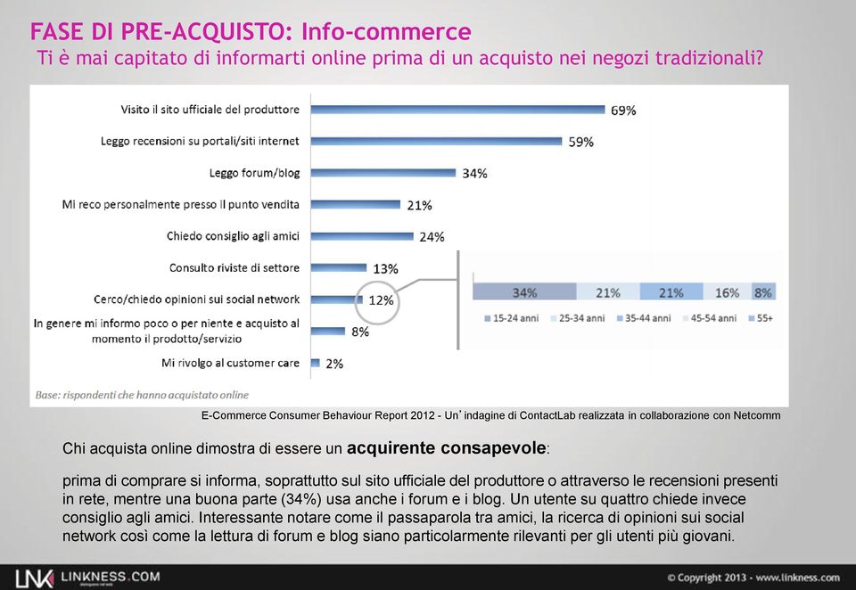 prima di comprare si informa, soprattutto sul sito ufficiale del produttore o attraverso le recensioni presenti in rete, mentre una buona parte (34%) usa anche i forum e i blog.