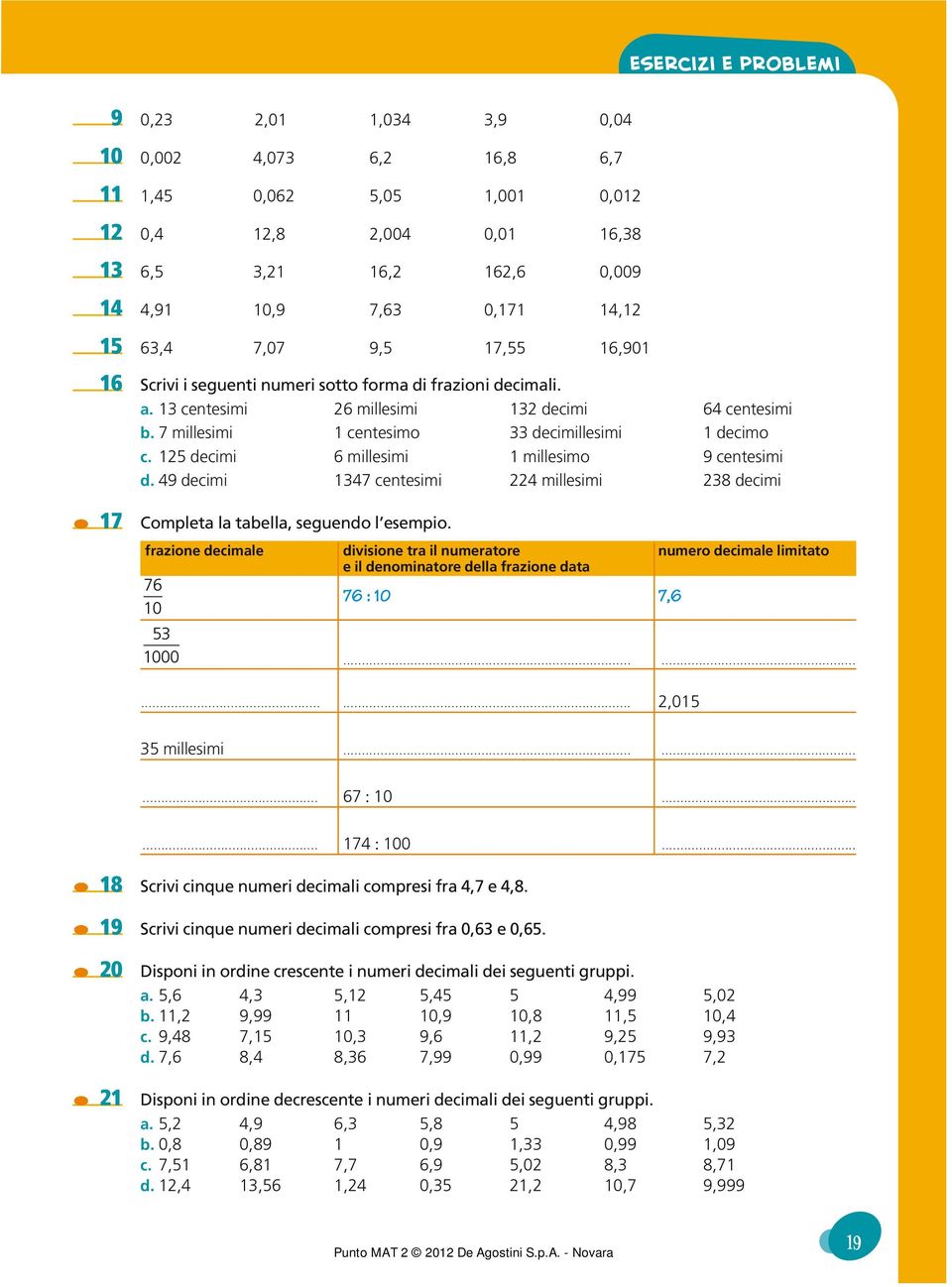 decimi centesimi millesimi decimi Completa la tabella, seguendo l esempio. frazione decimale divisione tra il numeratore numero decimale limitato e il denominatore della frazione data 6 6 :,6 00.