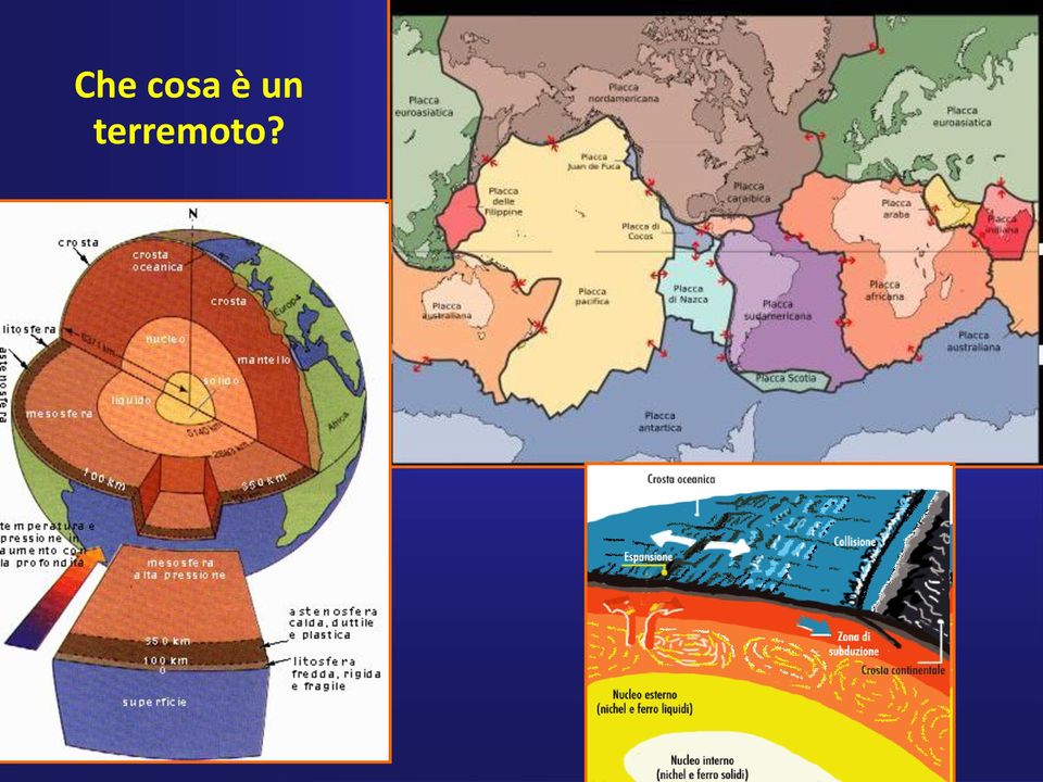 terremoto?