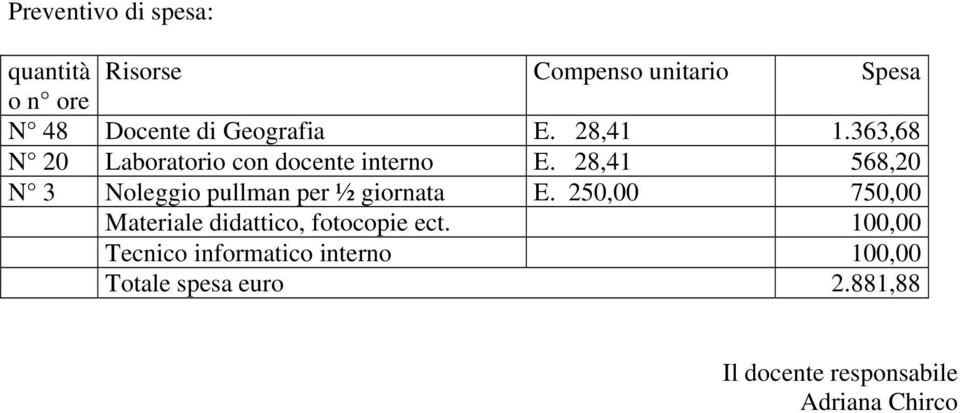 28,41 568,20 N 3 Noleggio pullman per ½ giornata E.