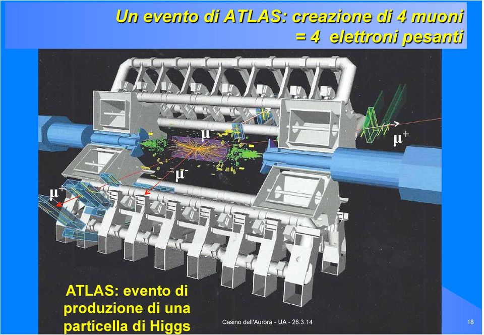 µ + µ + µ - ATLAS: evento di