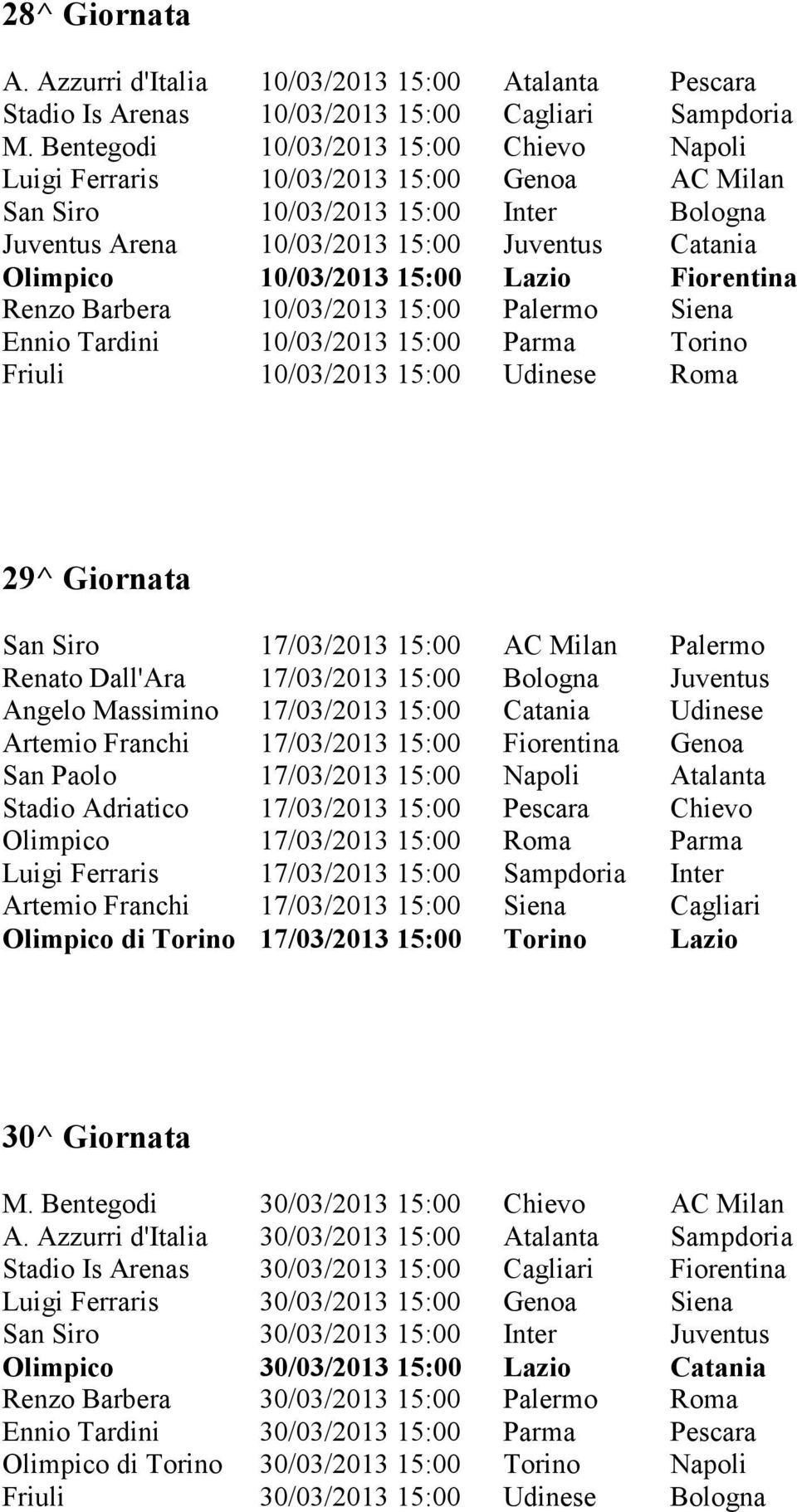 15:00 Lazio Fiorentina Renzo Barbera 10/03/2013 15:00 Palermo Siena Ennio Tardini 10/03/2013 15:00 Parma Torino Friuli 10/03/2013 15:00 Udinese Roma 29^ Giornata San Siro 17/03/2013 15:00 AC Milan