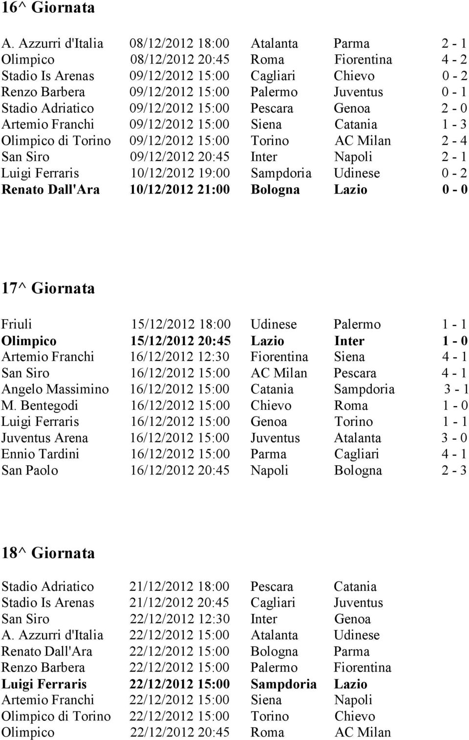 Juventus 0-1 Stadio Adriatico 09/12/2012 15:00 Pescara Genoa 2-0 Artemio Franchi 09/12/2012 15:00 Siena Catania 1-3 Olimpico di Torino 09/12/2012 15:00 Torino AC Milan 2-4 San Siro 09/12/2012 20:45