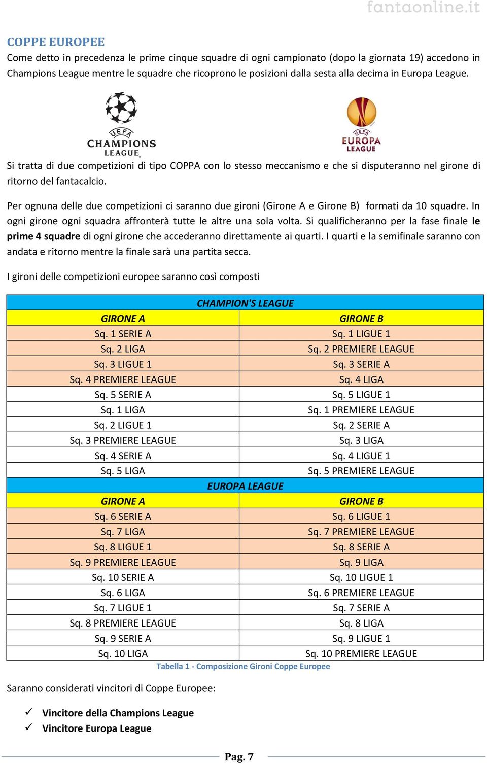 Per ognuna delle due competizioni ci saranno due gironi (Girone A e Girone B) formati da 10 squadre. In ogni girone ogni squadra affronterà tutte le altre una sola volta.