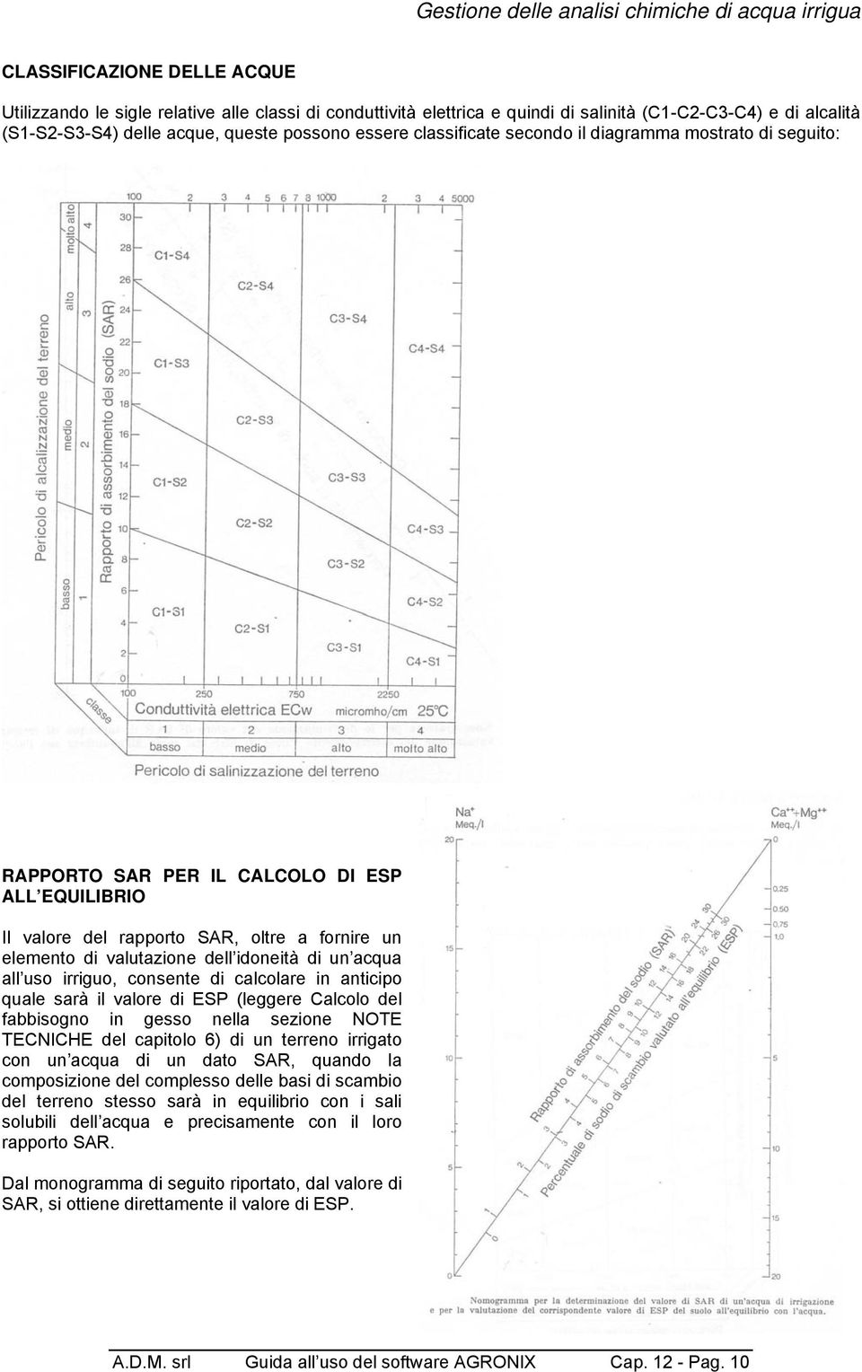 acqua all uso irriguo, consente di calcolare in anticipo quale sarà il valore di ESP (leggere Calcolo del fabbisogno in gesso nella sezione NOTE TECNICHE del capitolo 6) di un terreno irrigato con un