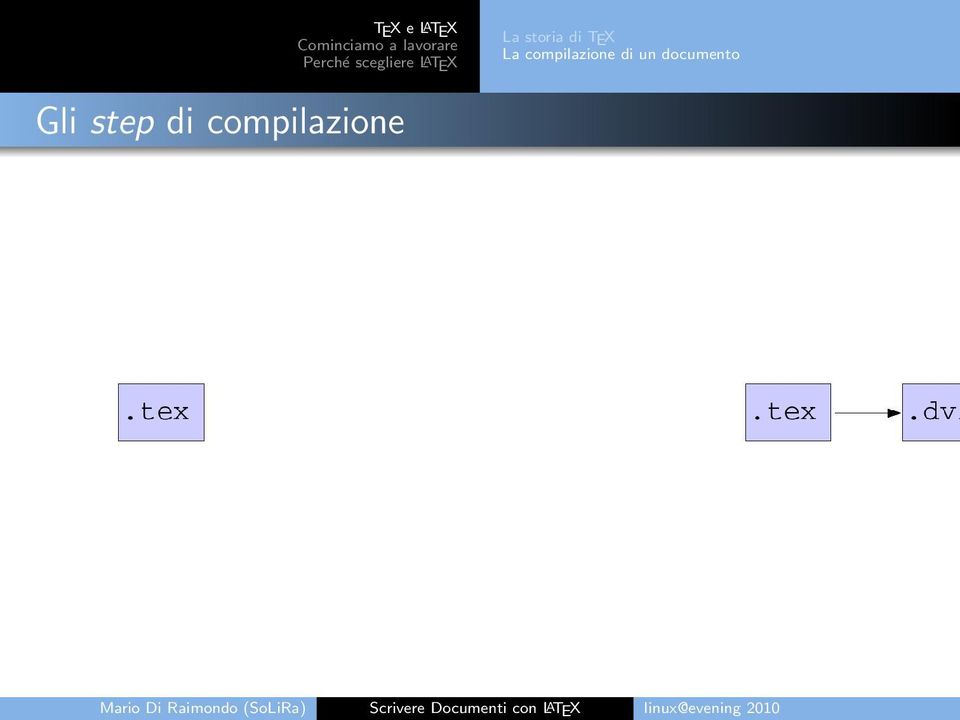 La storia di TEX La compilazione