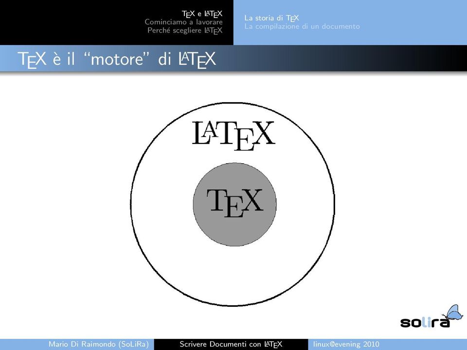 La storia di TEX La compilazione