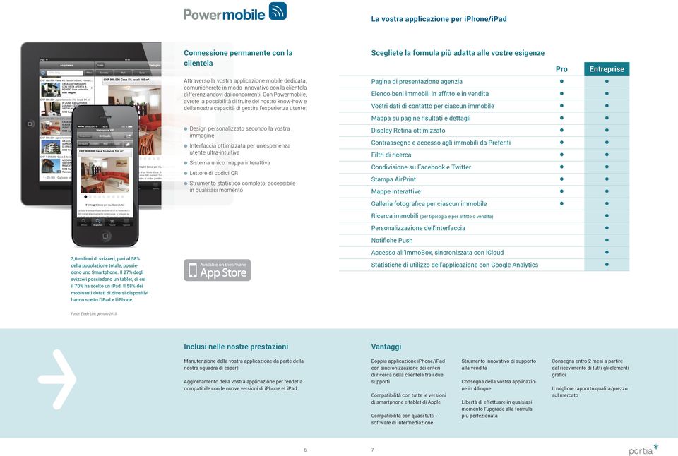 Con Powermobile, avrete la possibilità di fruire del nostro know-how e della nostra capacità di gestire l'esperienza utente: Pagina di presentazione agenzia Elenco beni immobili in affitto e in