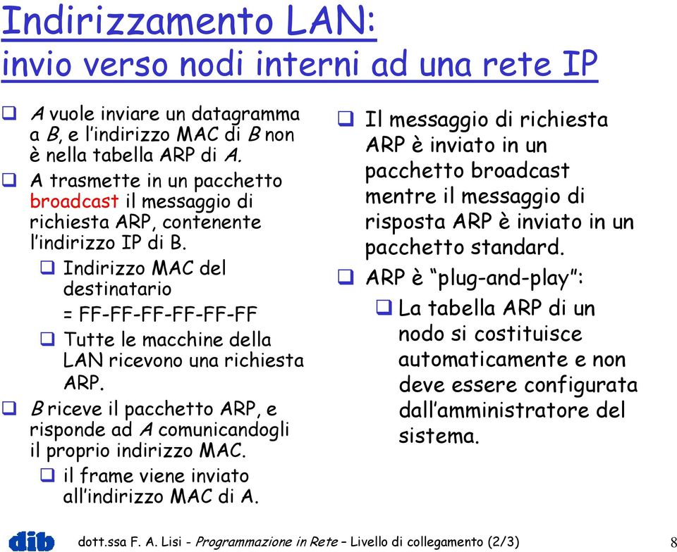 Indirizzo MAC del destinatario = FF-FF-FF-FF-FF-FF Tutte le macchine della LAN ricevono una richiesta ARP. B riceve il pacchetto ARP, e risponde ad A comunicandogli il proprio indirizzo MAC.