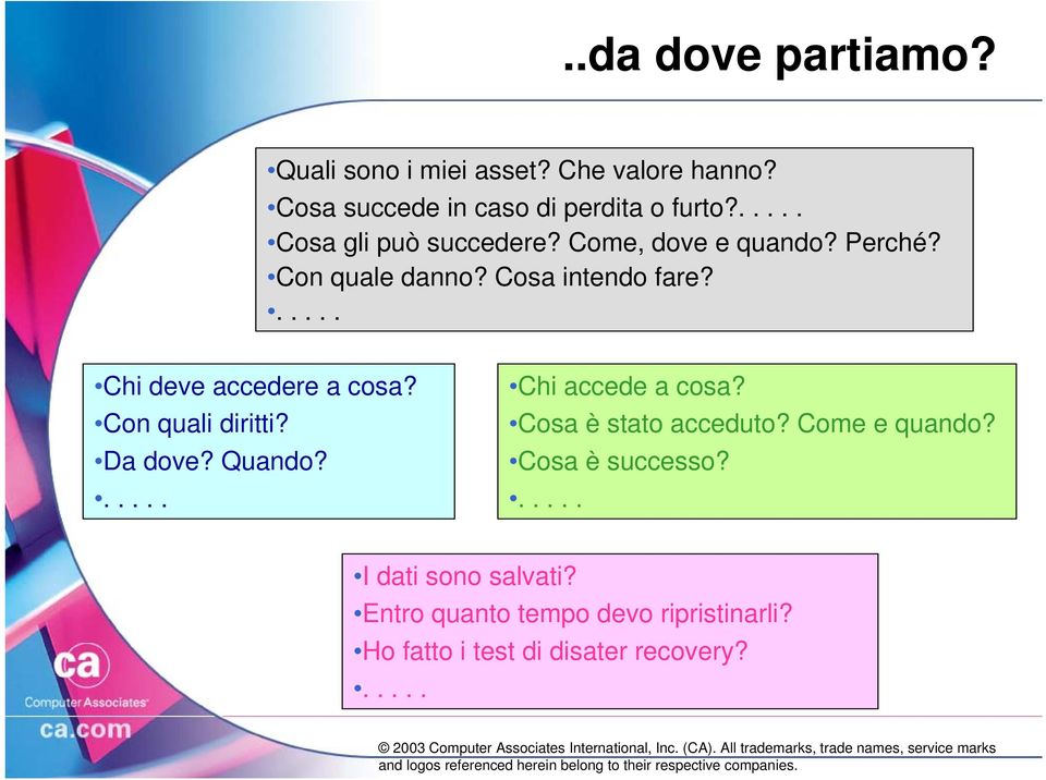 ..... Chi deve accedere a cosa? Con quali diritti? Da dove? Quando?..... Chi accede a cosa?