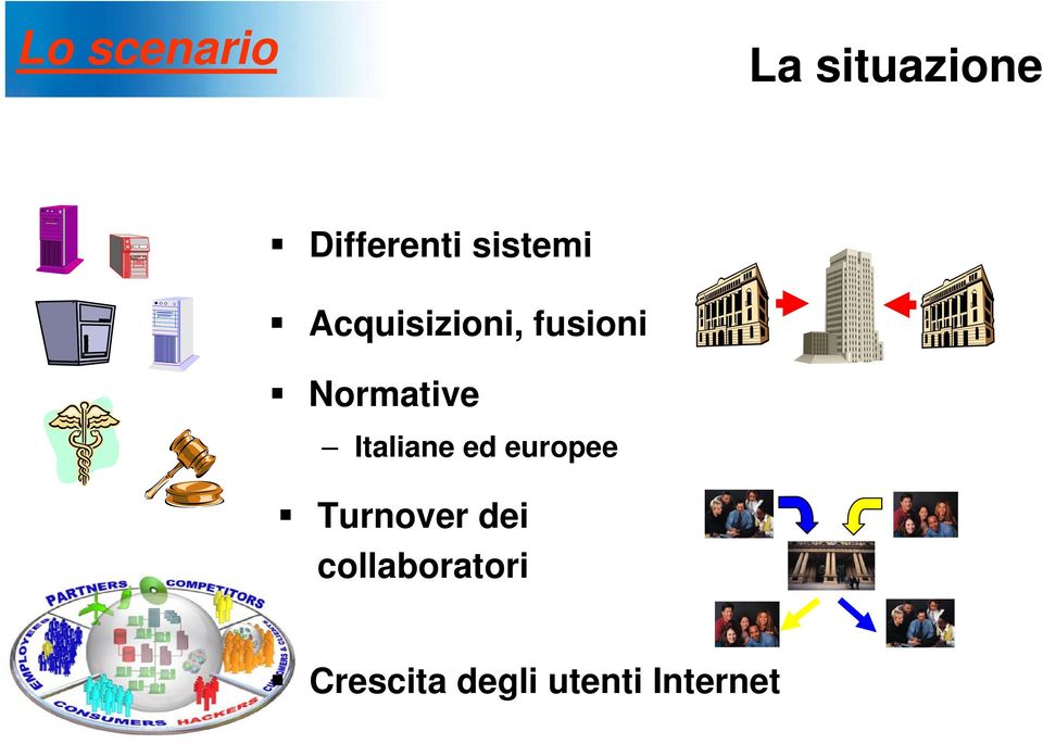 Normative Italiane ed europee Turnover