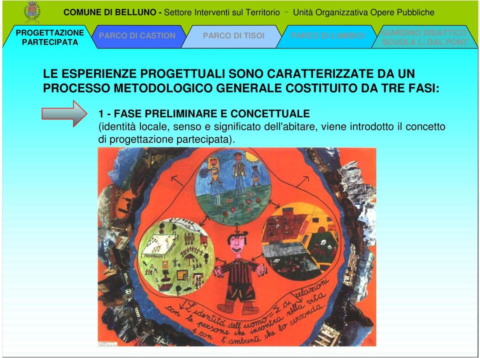 COSTITUITO DA TRE FASI: 1 - FASE PRELIMINARE E CONCETTUALE (identità locale,