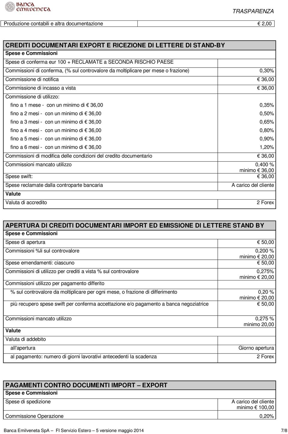 un minimo di 36,00 0,35% fino a 2 mesi - con un minimo di 36,00 0,50% fino a 3 mesi - con un minimo di 36,00 0,65% fino a 4 mesi - con un minimo di 36,00 0,80% fino a 5 mesi - con un minimo di 36,00