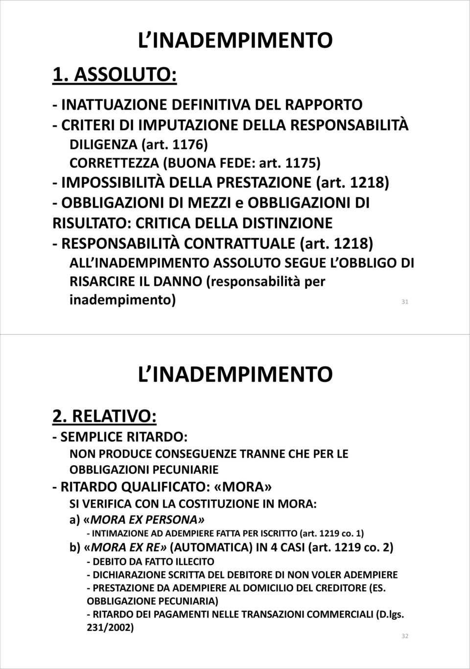 1218) ALL INADEMPIMENTO ASSOLUTO SEGUE L OBBLIGO DI RISARCIRE IL DANNO (responsabilità per inadempimento) 31 L INADEMPIMENTO 2.