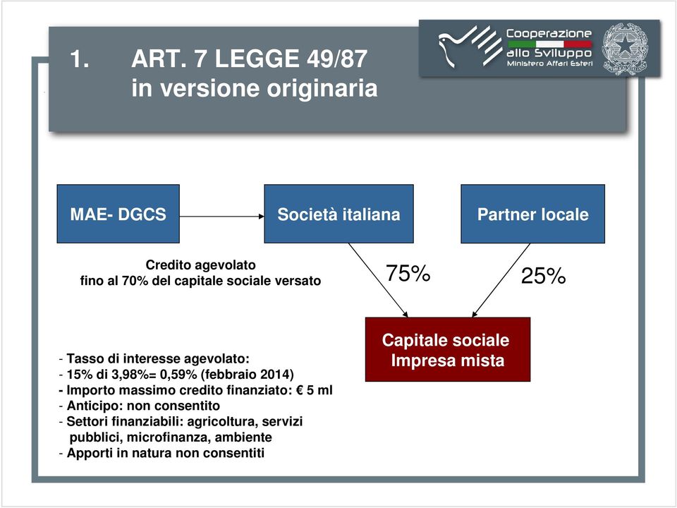 - Importo massimo credito finanziato: 5 ml - Anticipo: non consentito - Settori finanziabili: