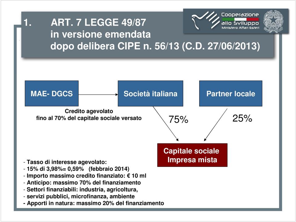 - Tasso di interesse agevolato: - 15% di 3,98%= 0,59% (febbraio 2014) - Importo massimo credito finanziato: 10 ml -