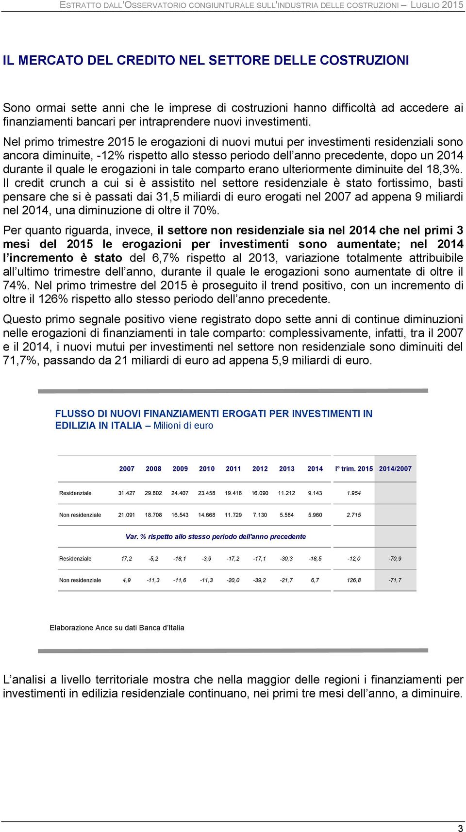 Nel primo trimestre 215 le erogazioni di nuovi mutui per investimenti residenziali sono ancora diminuite, -12% rispetto allo stesso periodo dell anno precedente, dopo un 214 durante il quale le